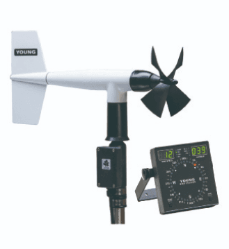 風表示器 CYG-6201