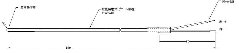 熱電対センサー・シート状熱電対センサー