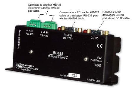 RS-485ネットワークインターフェース